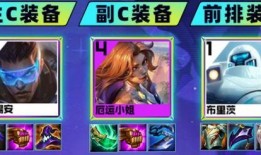 金铲铲s8.5最新爆料,神秘英雄登场，游戏平衡再升级